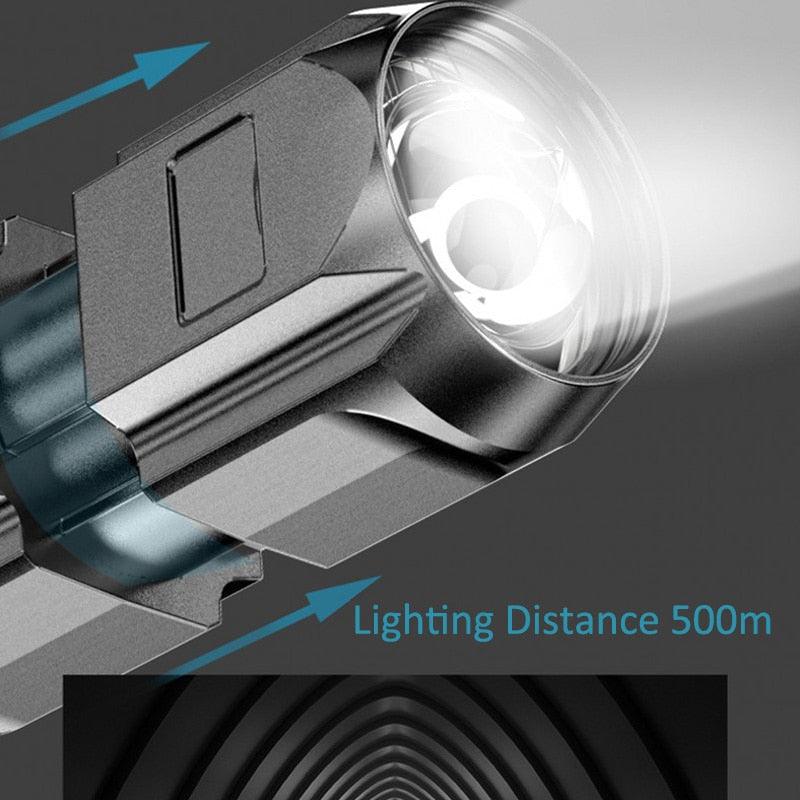 Lanterna portátil luz forte - HSPX Magazine