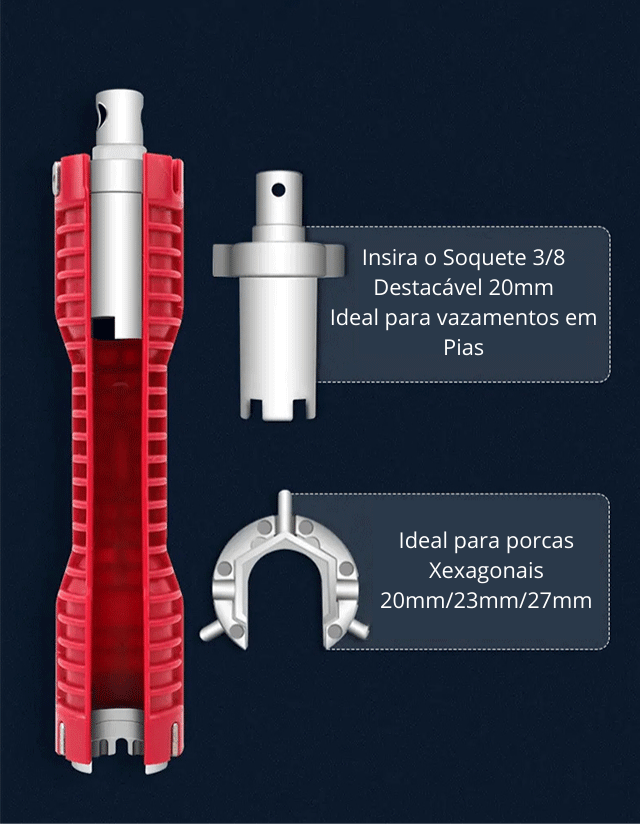 Multi Key - Ferramenta Multi-uso ™ - HSPX Magazine